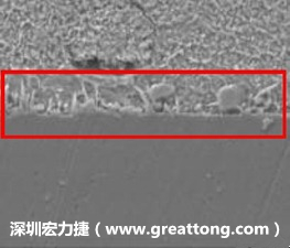 電子制造,深圳宏力捷(www.sndm.cn)問題板切片