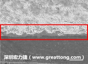 電子制造,深圳宏力捷(www.sndm.cn)問題板切片