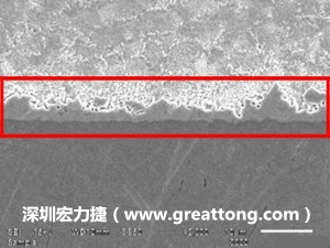 電子制造,深圳宏力捷(www.sndm.cn)良品板切片