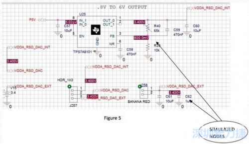 這張圖的一個局部，其中探測的節點和電壓清晰可見