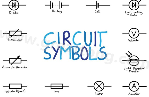 良好的電路圖具有可預測的流程，這不是定律，但如果你想讓其他PCB設(shè)計工程師一眼就能看懂你的電路圖，這就非常重要。