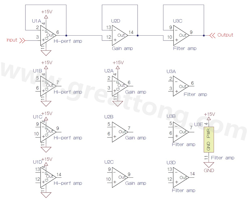 圖5 多元件封裝的四通道運算放大器的三種標示法。
