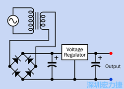 PCBA大講堂電子零件篇：線(xiàn)性電源供應(yīng)器