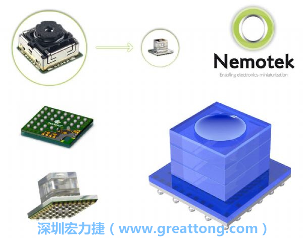 Nemotek利用WLP制作image sensor模組，搭配光學透鏡設(shè)計，可讓image sensor模組的占位面積大幅縮小，生產(chǎn)可用自動送料快速制作，節(jié)省產(chǎn)制成本。