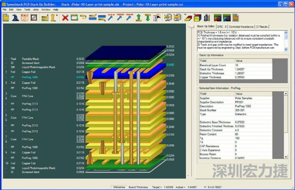 多層板線路越做越復(fù)雜，除制程繁復(fù)，也增加成品驗(yàn)證的困難度。
