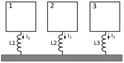 多點(diǎn)接地(適用于多層板電路/高頻電路)